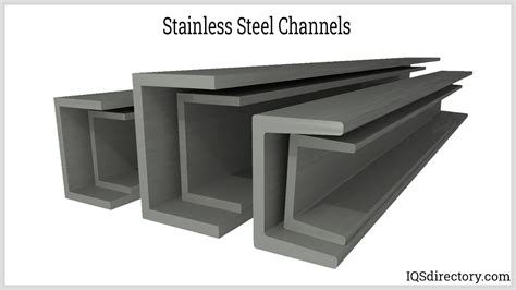 Types of Steel Channels and Their Uses 